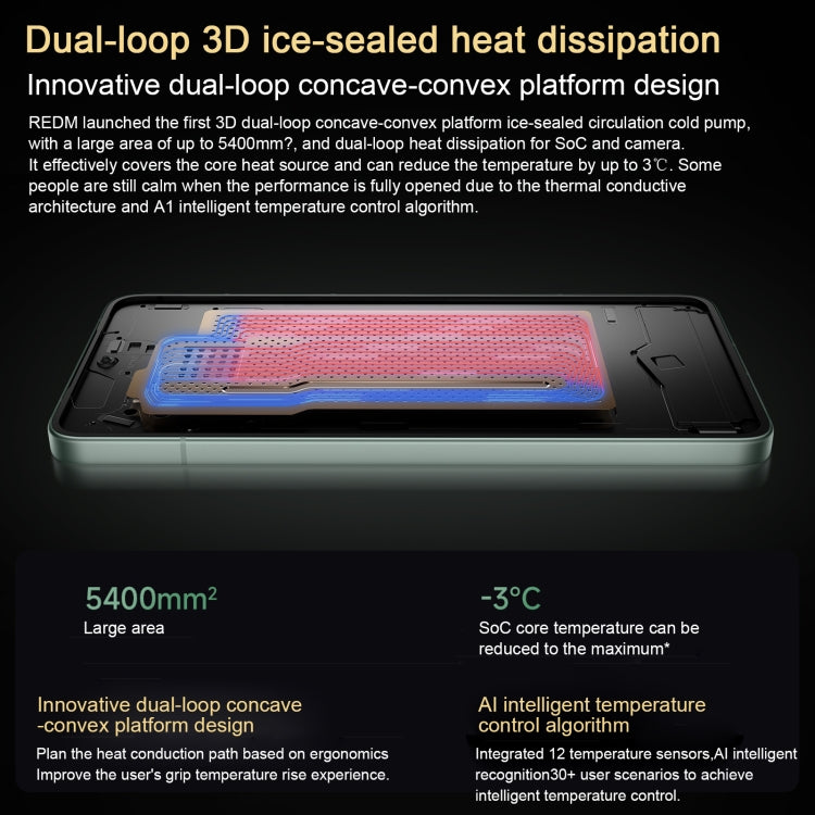 Xiaomi Redmi K80, 12GB+256GB, 6.67 inch Xiaomi HyperOS 2 Snapdragon 8 Gen 3 Octa Core, NFC, Network: 5G, Redmi K80, 12GB+256GB Xiaomi Redmi K80, 12GB+256GB, 6.67 inch Xiaomi HyperOS 2 Snapdragon 8 Gen 3 Octa Core, NFC, Network: 5G, Redmi K80, 12GB+256GB